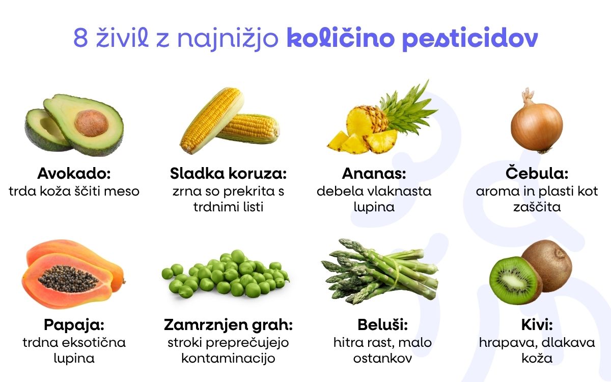 (Slovinština) (7)